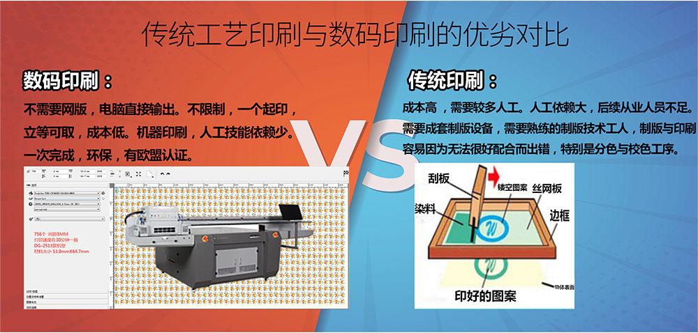 一機(jī)替代傳統(tǒng)工藝